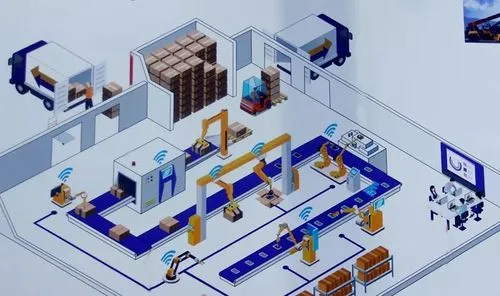 智能工廠工業(yè)控制系統(tǒng)安全體系構(gòu)建和思考！